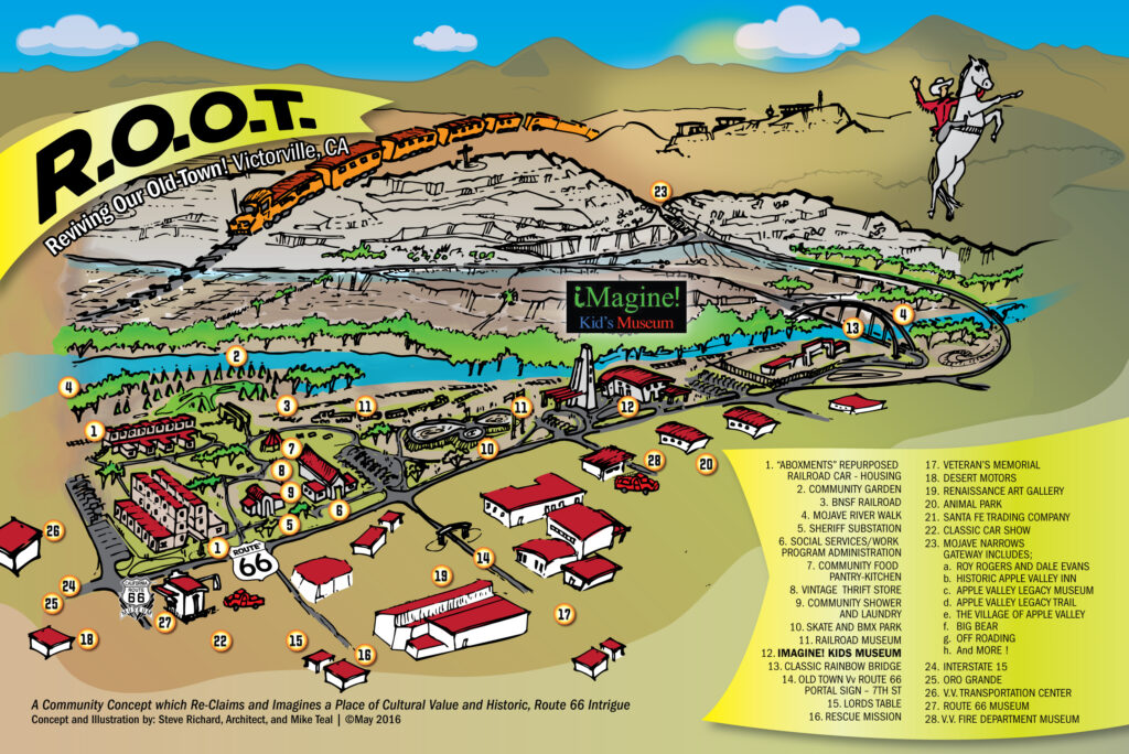 RDA_Pivot_ROOT_DIGITAL